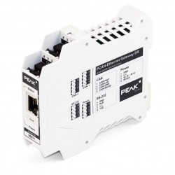 PCAN-Ethernet Gateway DR