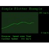 minidisplay-plot